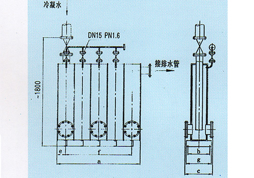 SDP型煤气冷凝水排水器